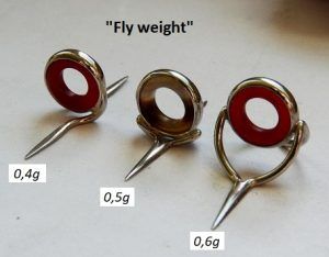 Flyweight agate guides